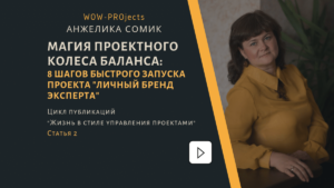 Анжелика Сомик