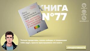 Пять правил выдающейся эффективности