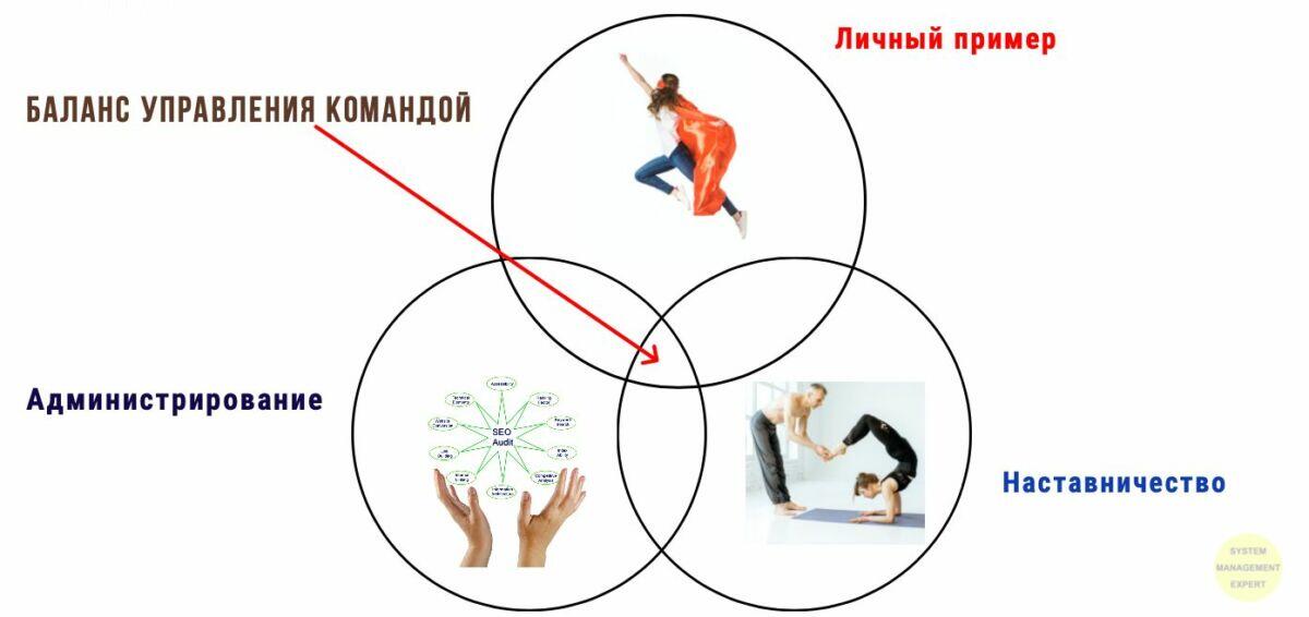 snimok ekrana 2020 06 13 v 13.17.38