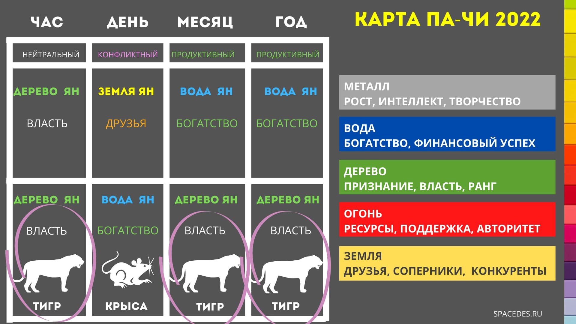 2024 год по фен шуй. Князь года 2022 года фэн шуй прогноз. Фэн–шуй - прогноз на май 2024.